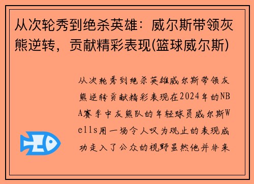 从次轮秀到绝杀英雄：威尔斯带领灰熊逆转，贡献精彩表现(篮球威尔斯)